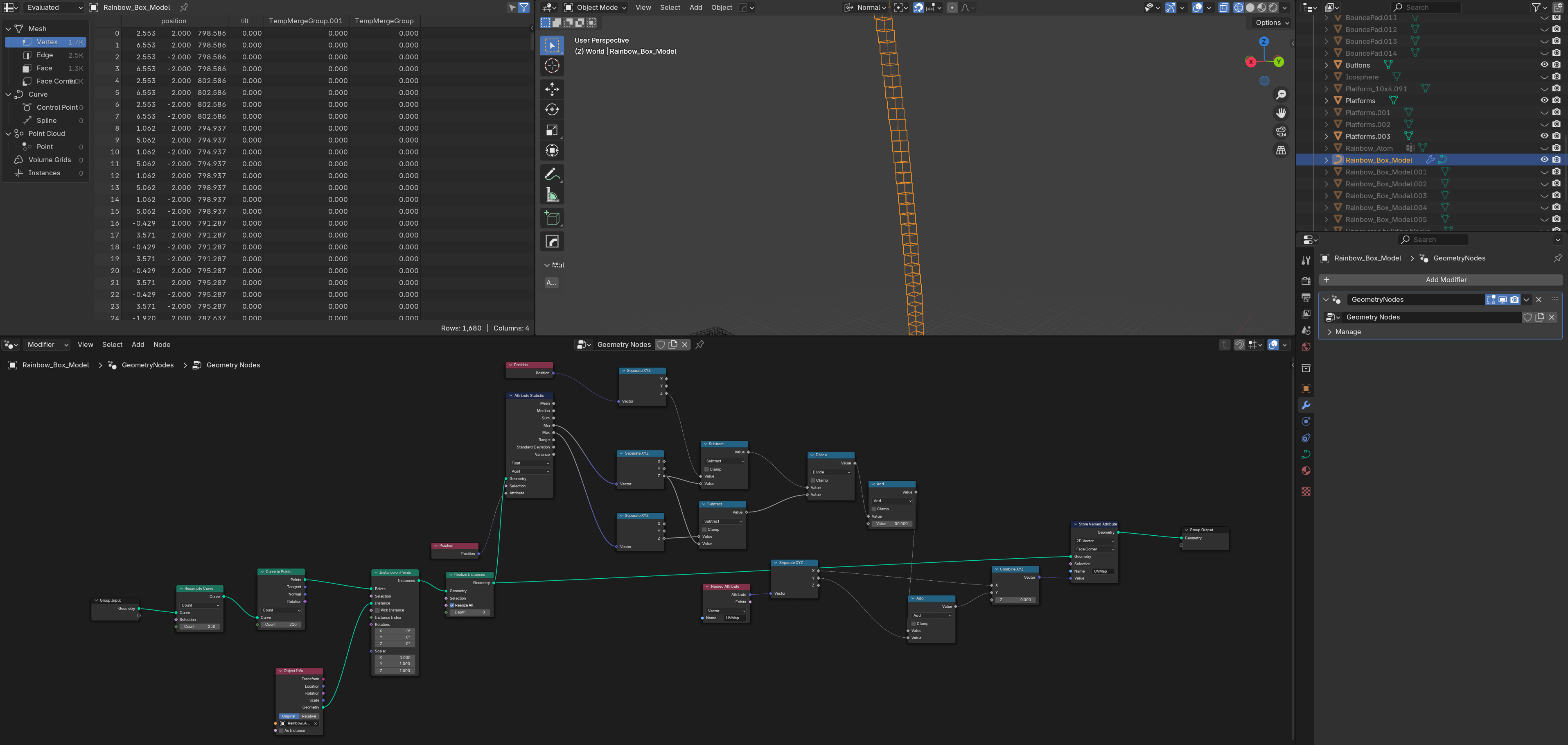 Instance axis-aligned geometry and sort UVs.